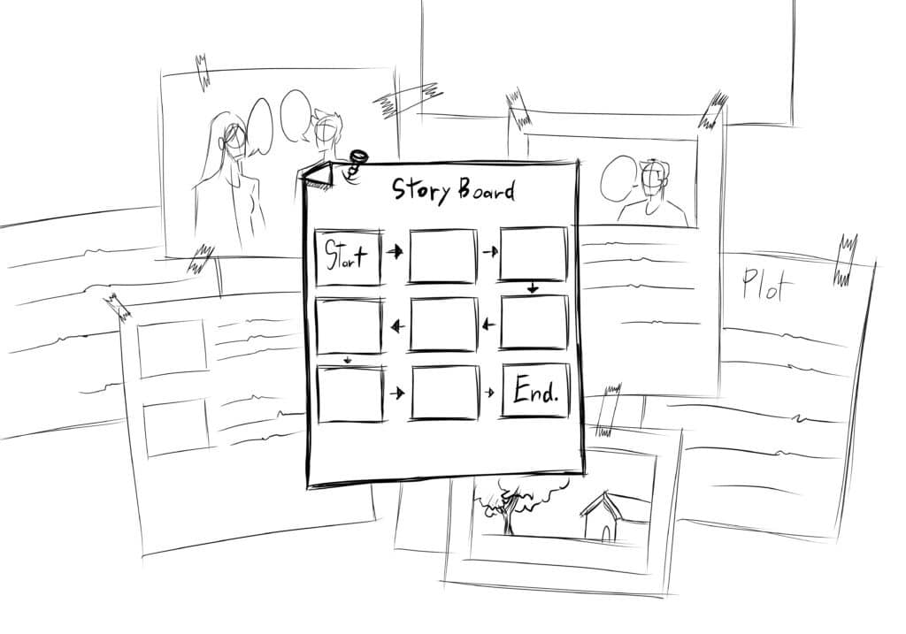 Video production storyboard tv commercial production